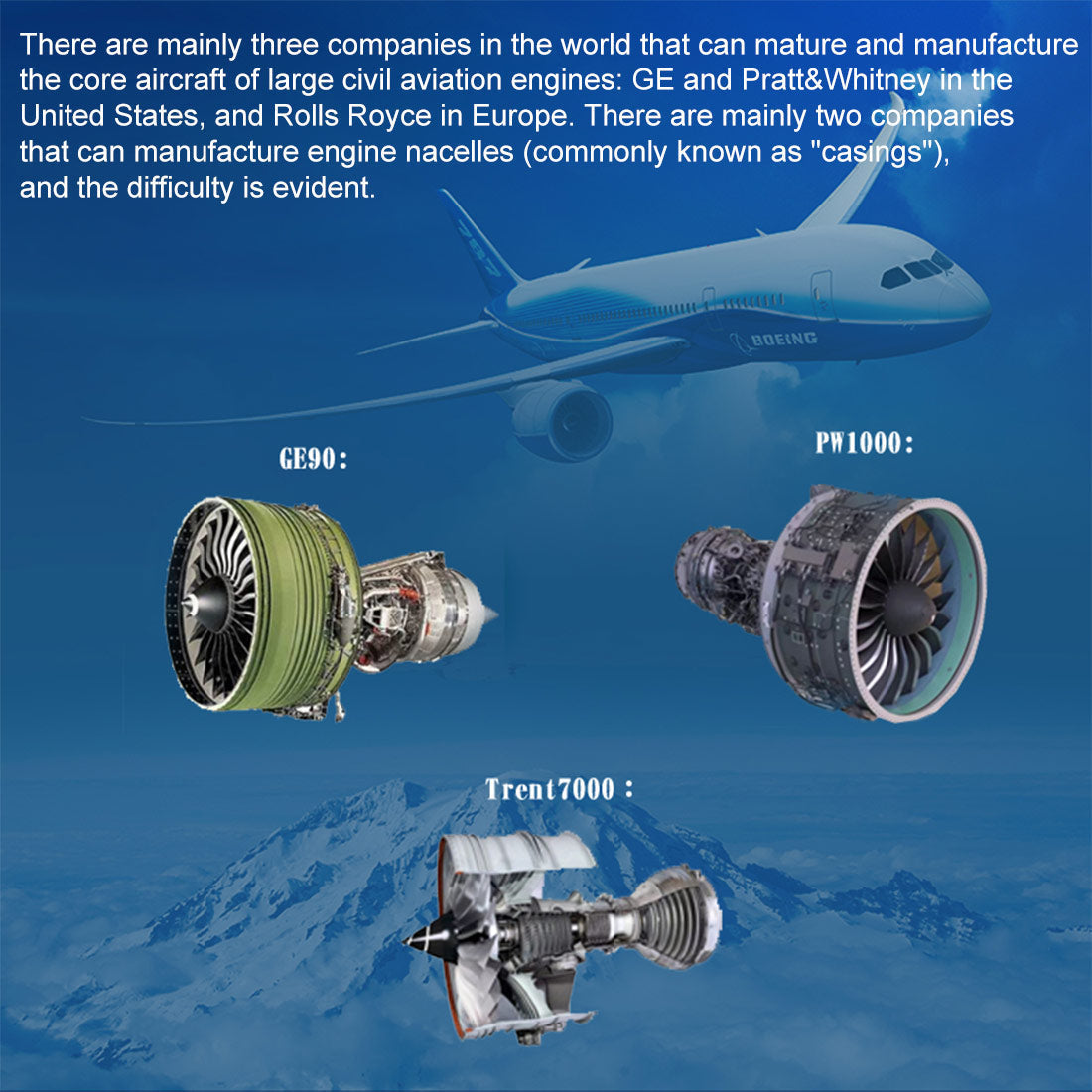 Turbofan Engine Model Kit that Works - Build Your Own Turbofan Engine - TECHING 1/10 Full Metal Dual-Spool Turbofan Engine Aircraft Jet Engine Model 1000+Pcs