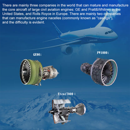 Turbofan Engine Model Kit that Works - Build Your Own Turbofan Engine - TECHING 1/10 Full Metal Dual-Spool Turbofan Engine Aircraft Jet Engine Model 1000+Pcs