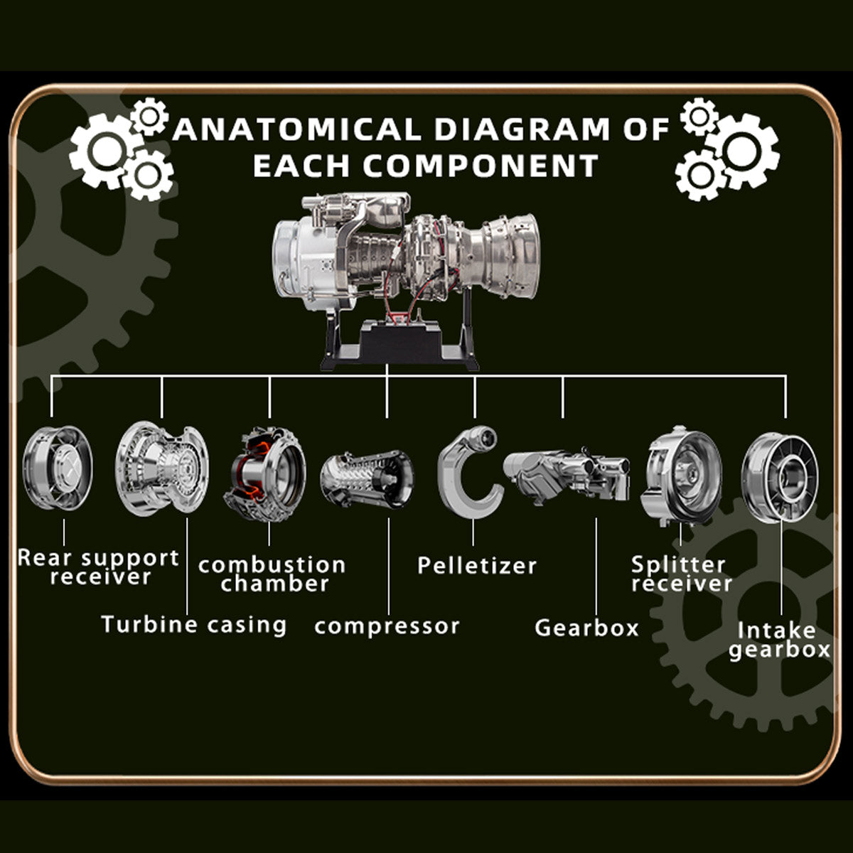 T700 Turboshaft Engine Model Kit that Works - Build Your Own Turboshaft Engine - TECHING 1/4 Metal Simulation Electric Military Helicopter Turboshaft Engine Model DM136