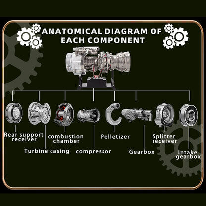 T700 Turboshaft Engine Model Kit that Works - Build Your Own Turboshaft Engine - TECHING 1/4 Metal Simulation Electric Military Helicopter Turboshaft Engine Model DM136