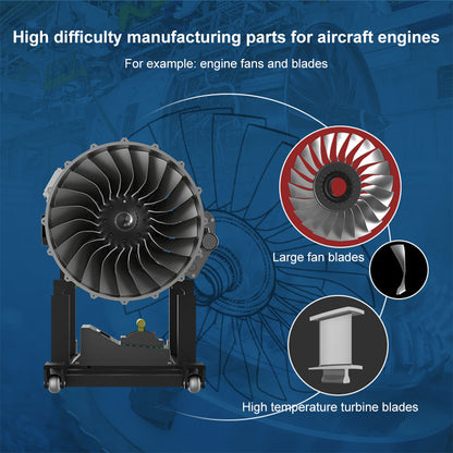 Turbofan Engine Model Kit that Works - Build Your Own Turbofan Engine - TECHING 1/10 Full Metal Dual-Spool Turbofan Engine Aircraft Jet Engine Model 1000+Pcs