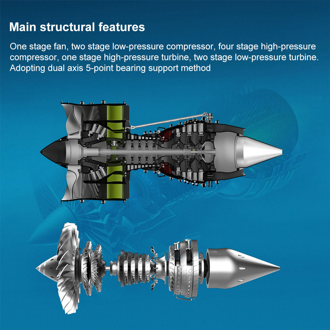 Turbofan Engine Model Kit that Works - Build Your Own Turbofan Engine - TECHING 1/10 Full Metal Dual-Spool Turbofan Engine Aircraft Jet Engine Model 1000+Pcs