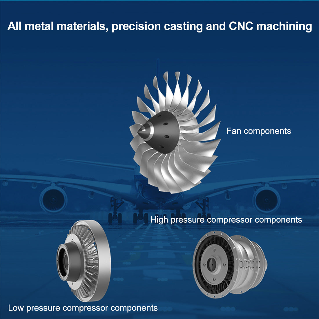 Turbofan Engine Model Kit that Works - Build Your Own Turbofan Engine - TECHING 1/10 Full Metal Dual-Spool Turbofan Engine Aircraft Jet Engine Model 1000+Pcs