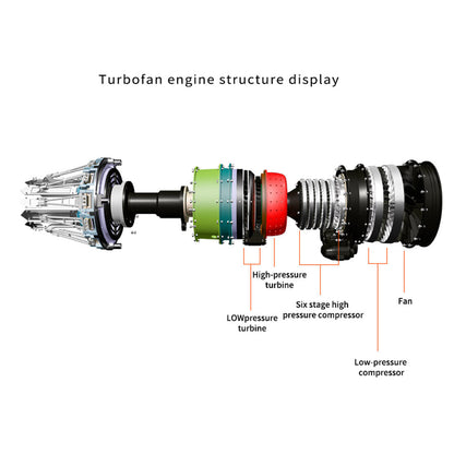 Turbofan Engine Model Kit that Works - Build Your Own Turbofan Engine - TECHING 1/10 Full Metal Electric Turbojet Engine Small Bypass Ratio Twin Rotor Aircraft Model DM135 600+Pcs