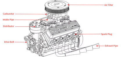 TOYAN V8 Engine FS-V800WGPC 28cc OHV Gasoline Engine - Build Your Own V8 Engine - V8 Engine Model Kit That Works