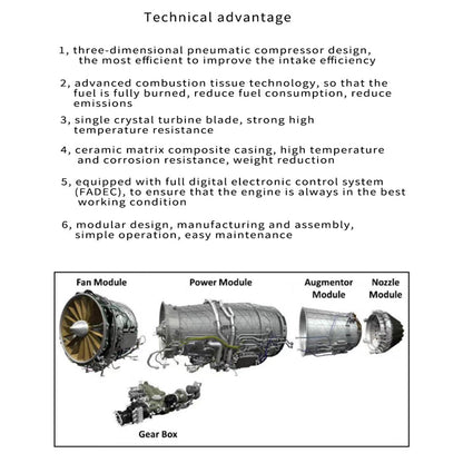 Turbofan Engine Model Kit that Works - Build Your Own Turbofan Engine - TECHING 1/10 Full Metal Electric Turbojet Engine Small Bypass Ratio Twin Rotor Aircraft Model DM135 600+Pcs