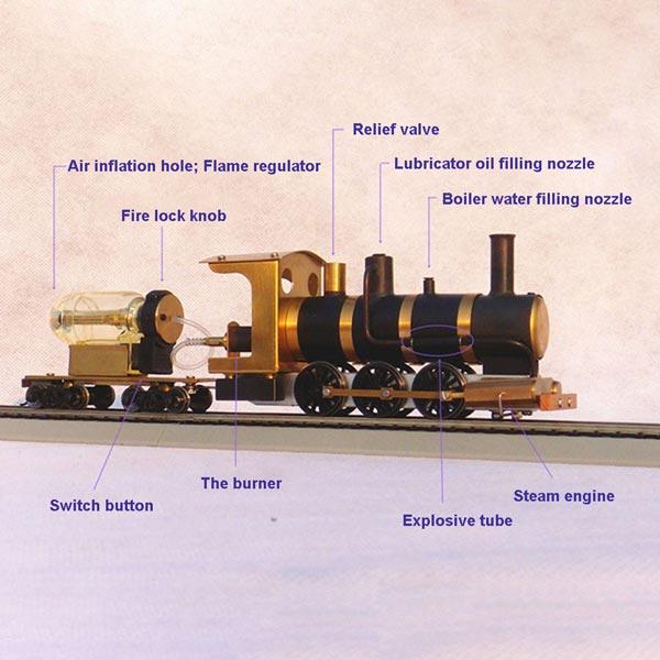 1:87 H0 Scale Live Steam Locomotive Model Train Engine with Steam Engine Boiler Fuel Tank