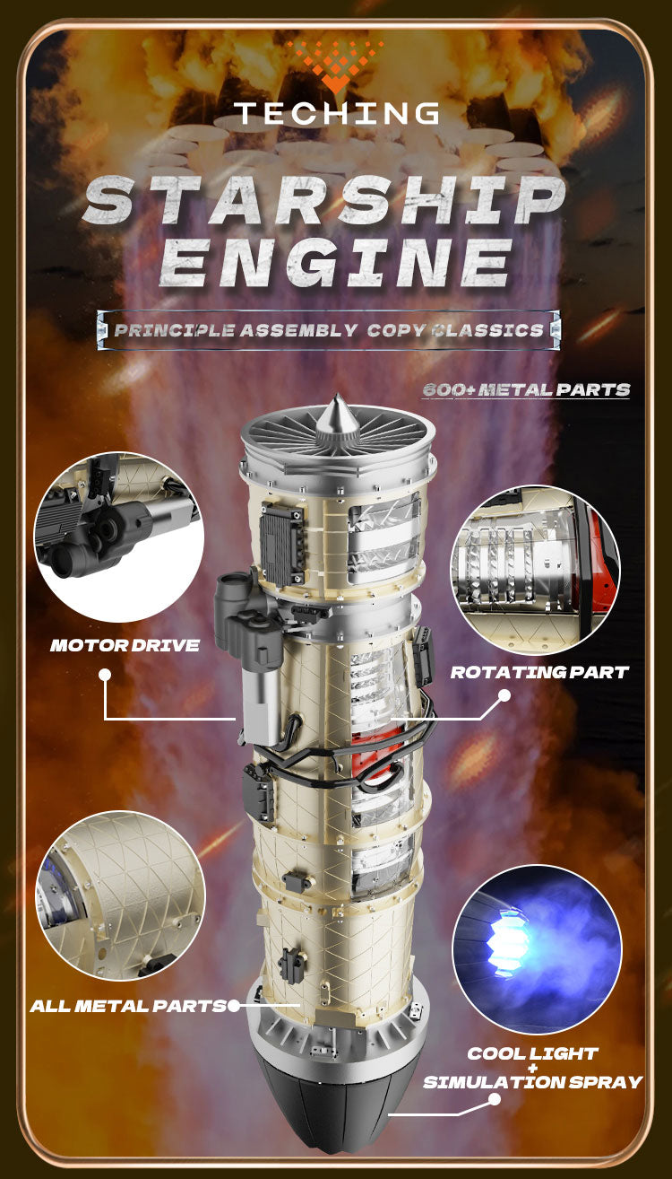 Turbofan Engine Model Kit that Works - Build Your Own Turbofan Engine - TECHING 1/10 Full Metal Electric Turbojet Engine Small Bypass Ratio Twin Rotor Aircraft Model DM135 600+Pcs