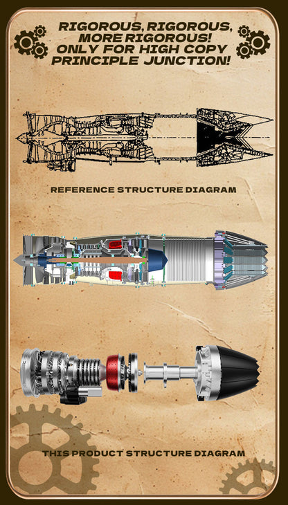 Turbofan Engine Model Kit that Works - Build Your Own Turbofan Engine - TECHING 1/10 Full Metal Electric Turbojet Engine Small Bypass Ratio Twin Rotor Aircraft Model DM135 600+Pcs